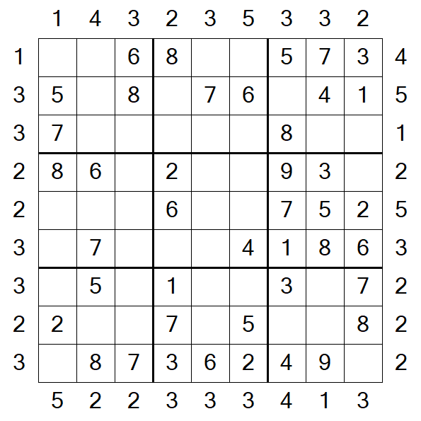 Skyscraper Sudoku - Easy