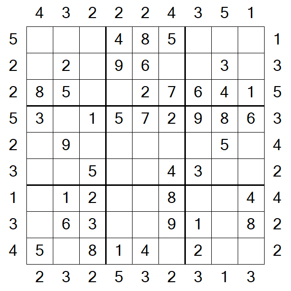 Skyscraper Sudoku - Easy