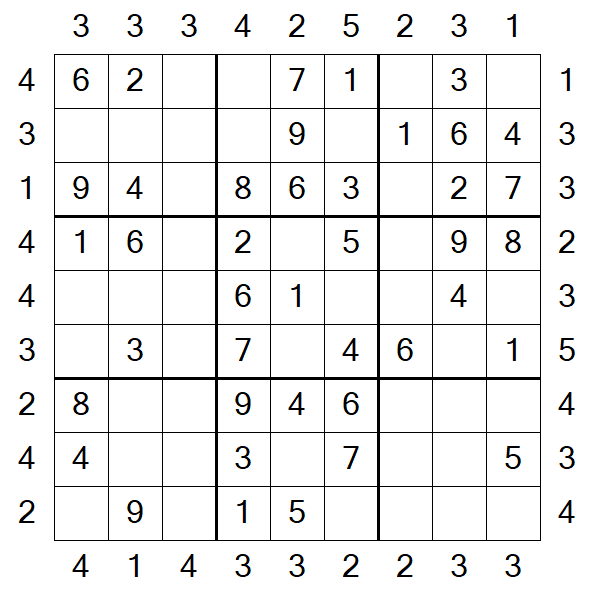 Skyscraper Sudoku - Easy