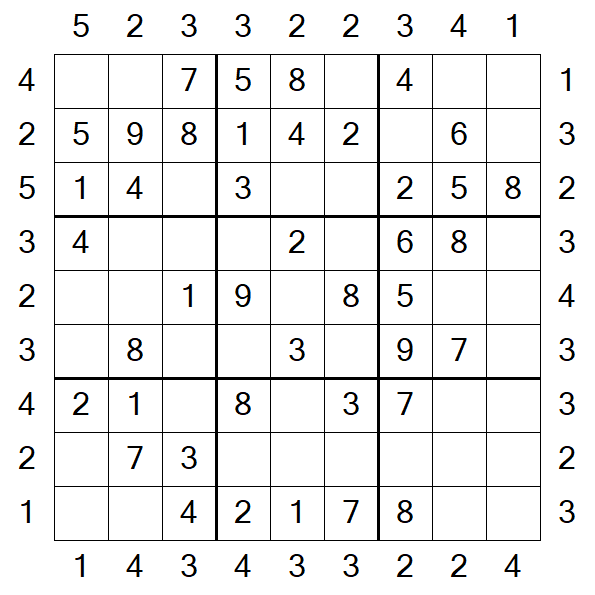 Skyscraper Sudoku - Easy
