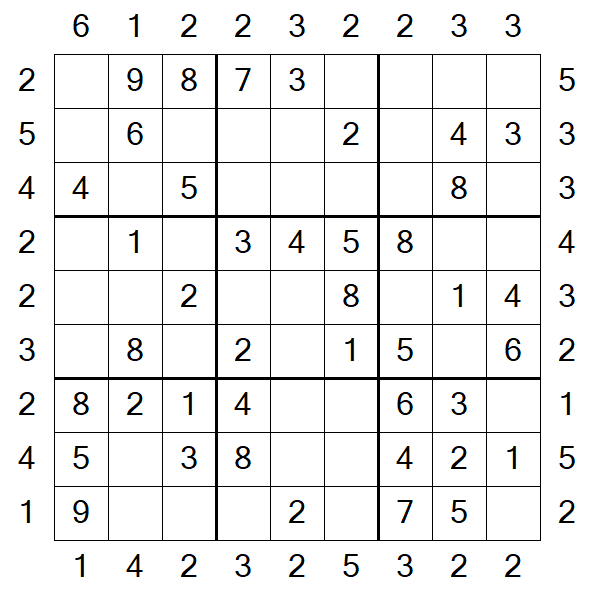 Skyscraper Sudoku - Easy
