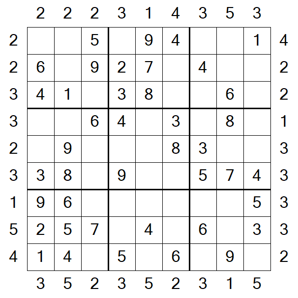 Skyscraper Sudoku - Easy