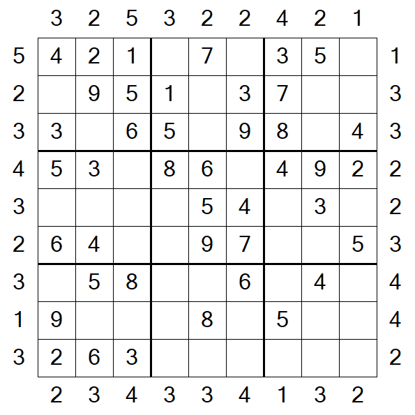 Skyscraper Sudoku - Easy