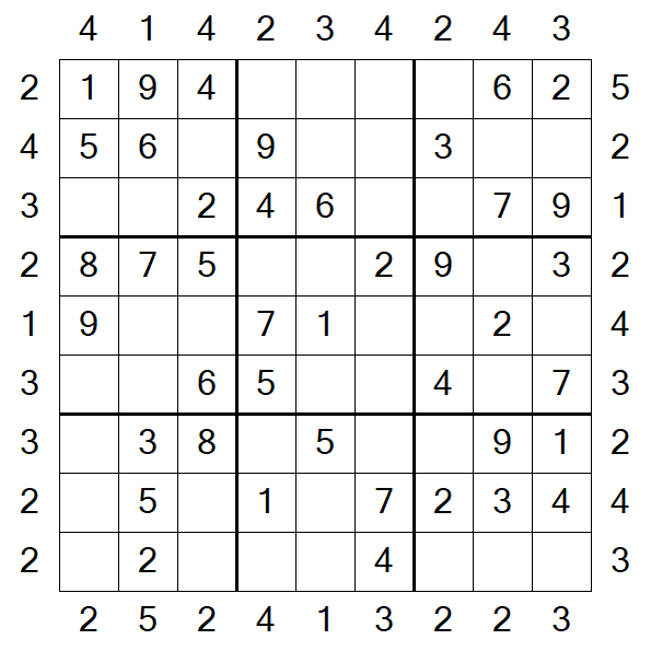 Skyscraper Sudoku - Easy