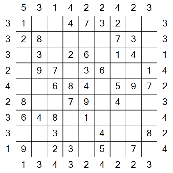 Skyscraper Sudoku - Easy