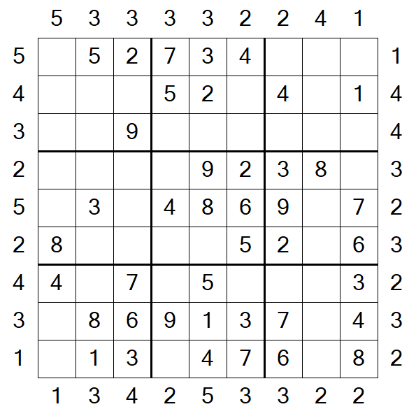 Skyscraper Sudoku - Easy