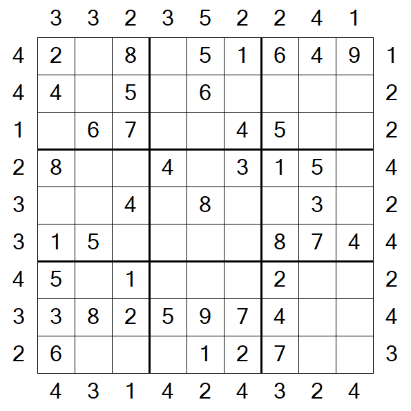 Skyscraper Sudoku - Easy