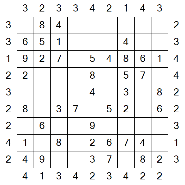 Skyscraper Sudoku - Easy