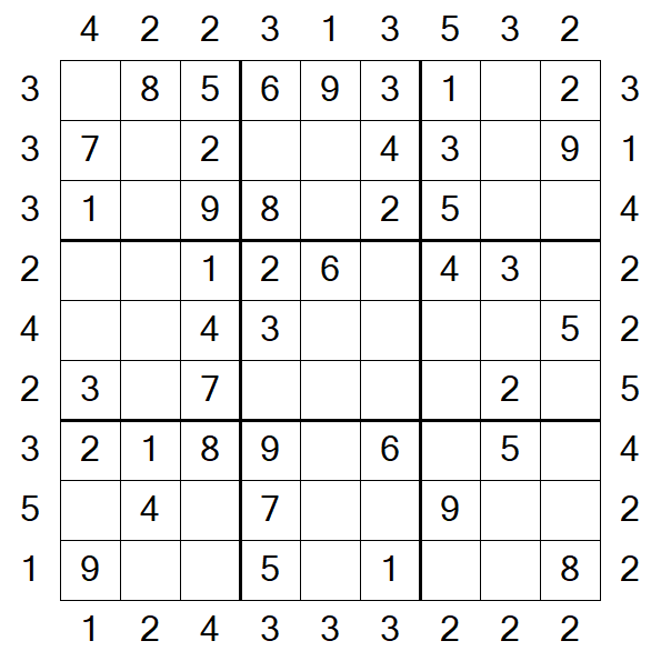 Skyscraper Sudoku - Easy