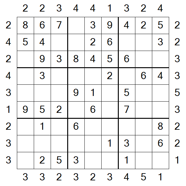 Skyscraper Sudoku - Easy