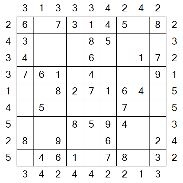 Skyscraper Sudoku - Easy
