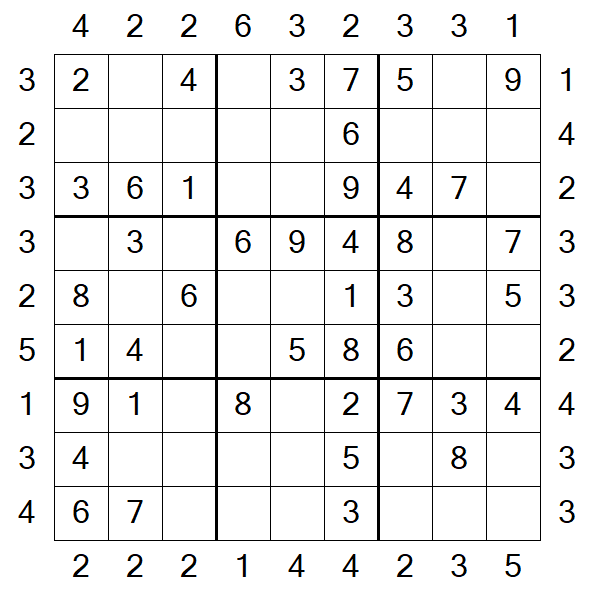 Skyscraper Sudoku - Easy