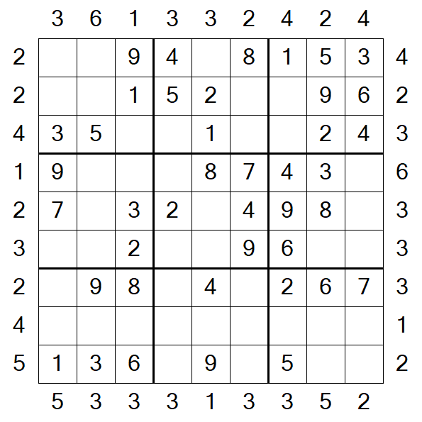 Skyscraper Sudoku - Easy