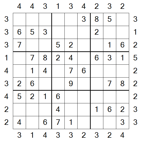 Skyscraper Sudoku - Easy