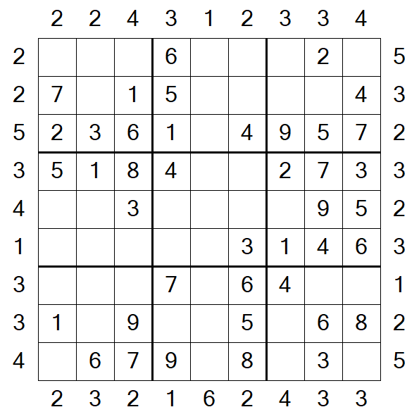 Skyscraper Sudoku - Easy