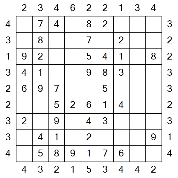 Skyscraper Sudoku - Easy