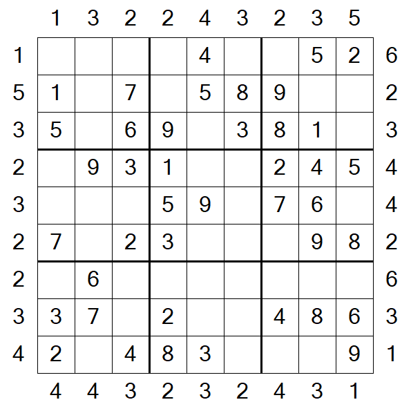 Skyscraper Sudoku - Easy