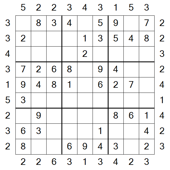 Skyscraper Sudoku - Easy