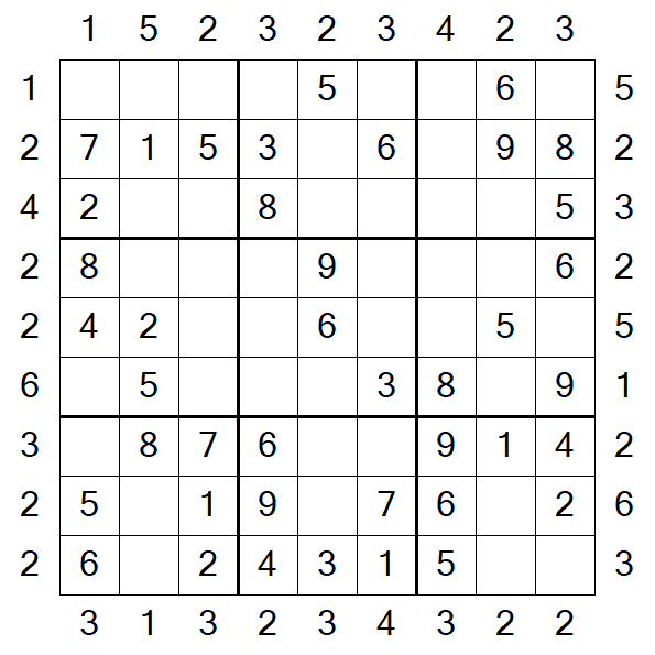 Skyscraper Sudoku - Easy
