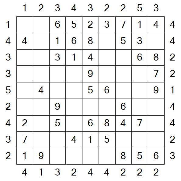 Skyscraper Sudoku - Easy