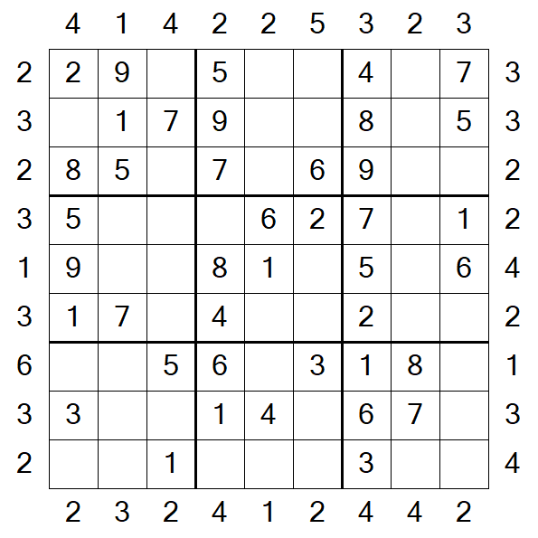 Skyscraper Sudoku - Easy