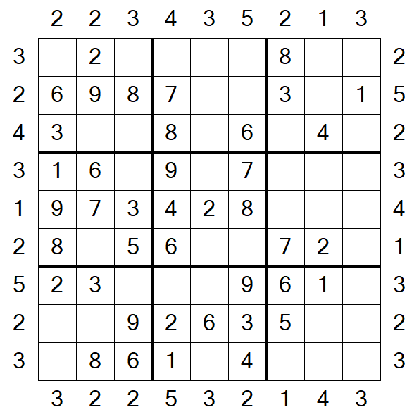 Skyscraper Sudoku - Easy