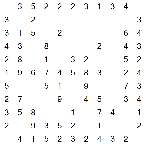 Skyscraper Sudoku - Easy