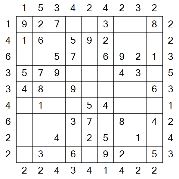 Skyscraper Sudoku - Easy