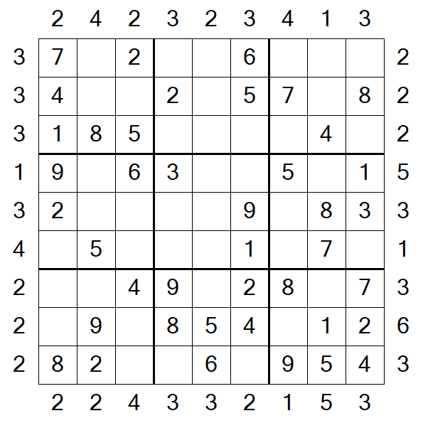 Skyscraper Sudoku - Easy