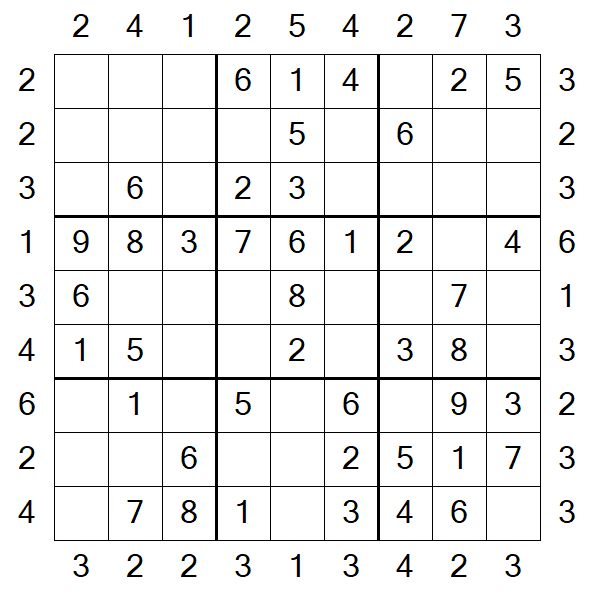 Skyscraper Sudoku - Easy
