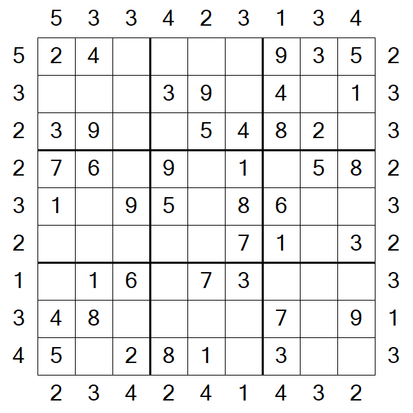 Skyscraper Sudoku - Easy