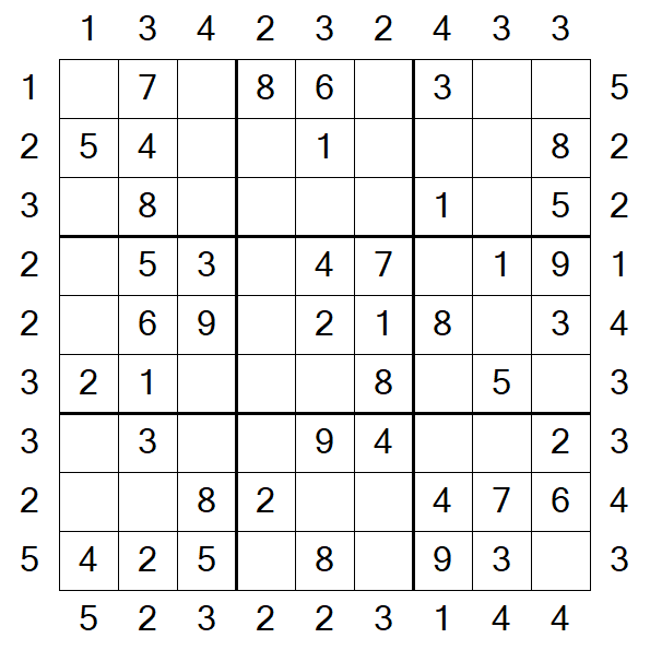 Skyscraper Sudoku - Easy