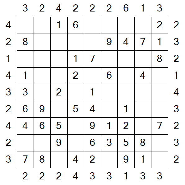 Skyscraper Sudoku - Easy