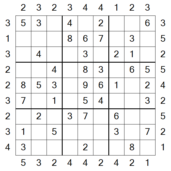 Skyscraper Sudoku - Easy