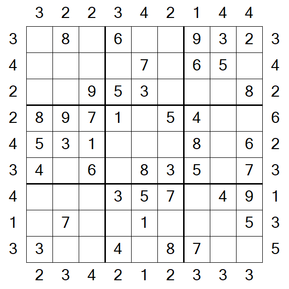 Skyscraper Sudoku - Easy