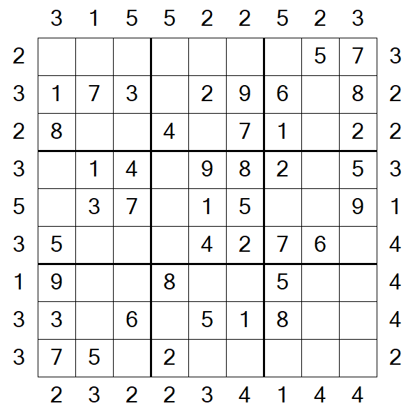 Skyscraper Sudoku - Easy