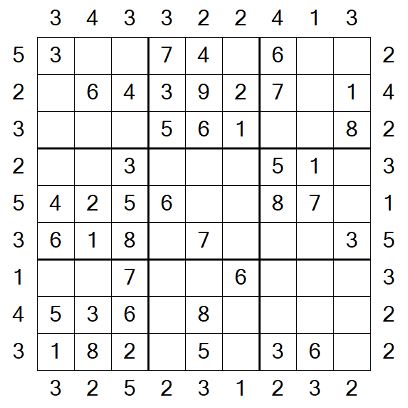 Skyscraper Sudoku - Easy
