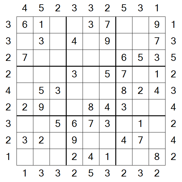 Skyscraper Sudoku - Easy