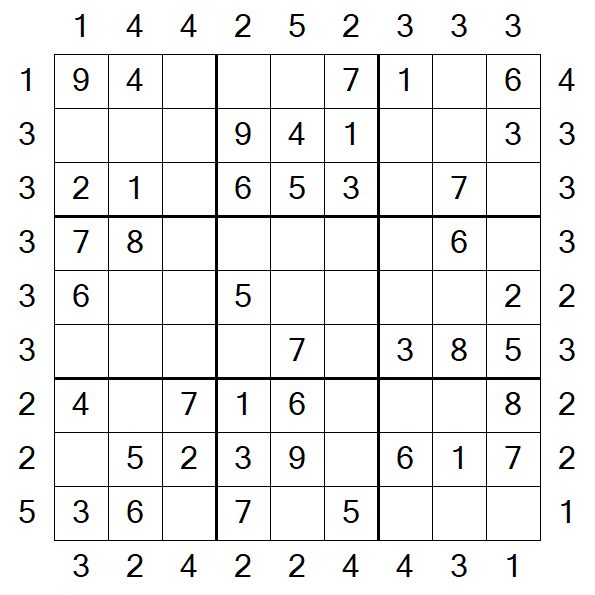 Skyscraper Sudoku - Easy