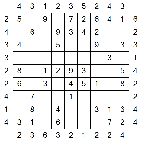 Skyscraper Sudoku - Easy
