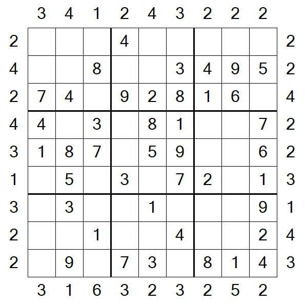 Skyscraper Sudoku - Easy