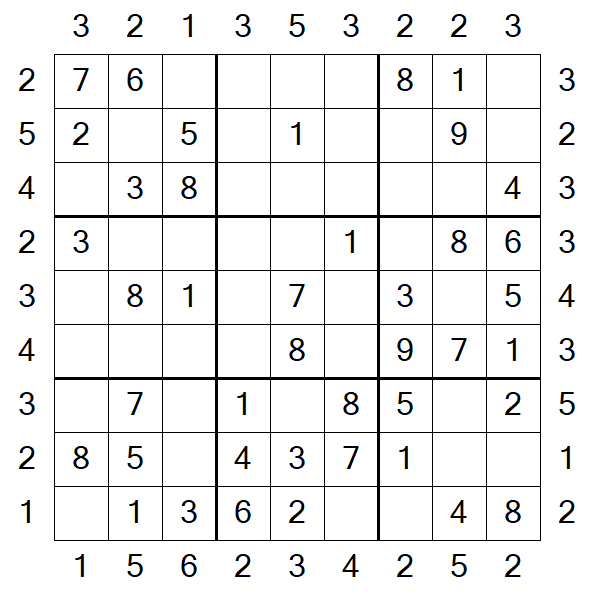 Skyscraper Sudoku - Easy