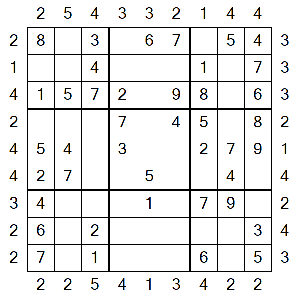 Skyscraper Sudoku - Easy