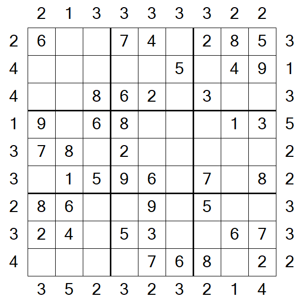 Skyscraper Sudoku - Easy