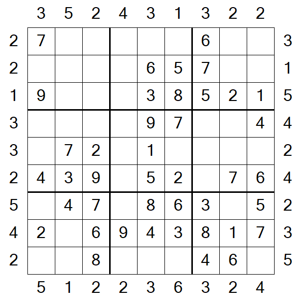 Skyscraper Sudoku - Easy