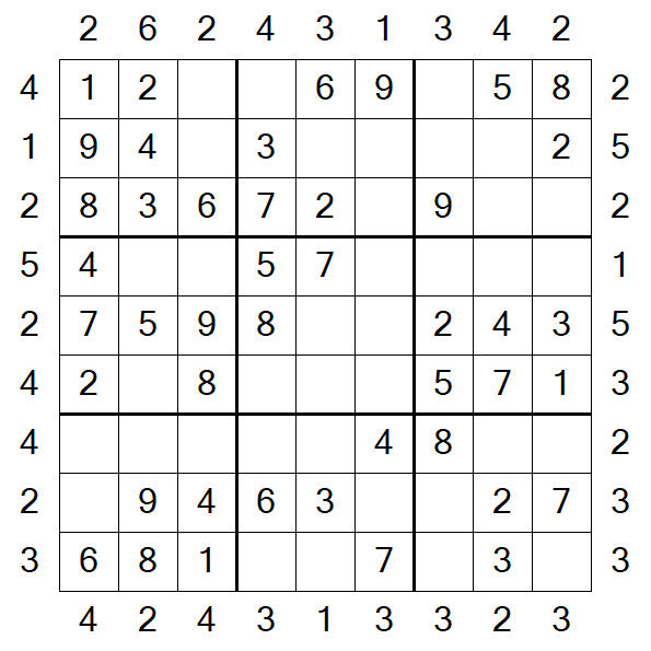 Skyscraper Sudoku - Easy
