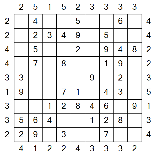 Skyscraper Sudoku - Easy
