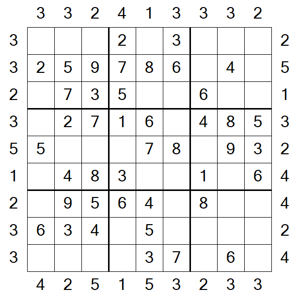 Skyscraper Sudoku - Easy