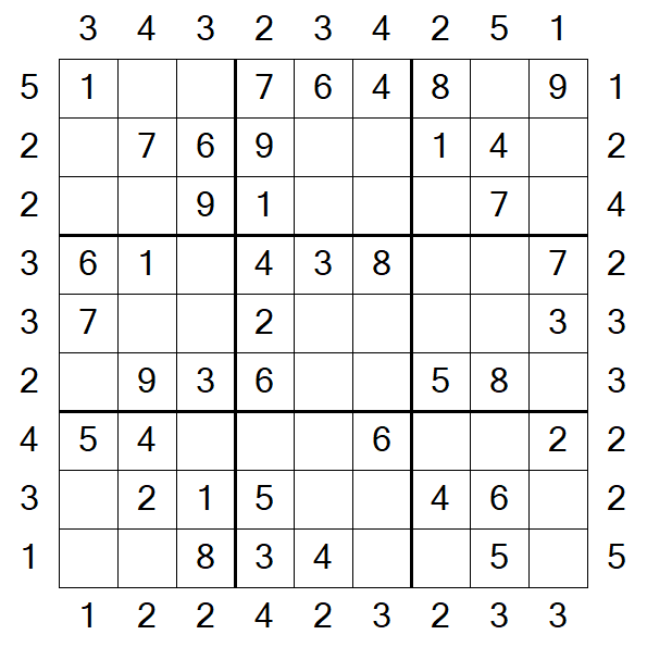 Skyscraper Sudoku - Easy