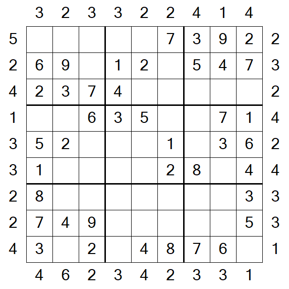 Skyscraper Sudoku - Easy